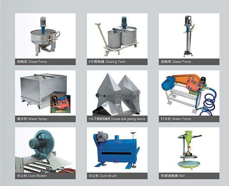 تكنكس للحلول الهندسية | TECHNEX Engineering Solutions