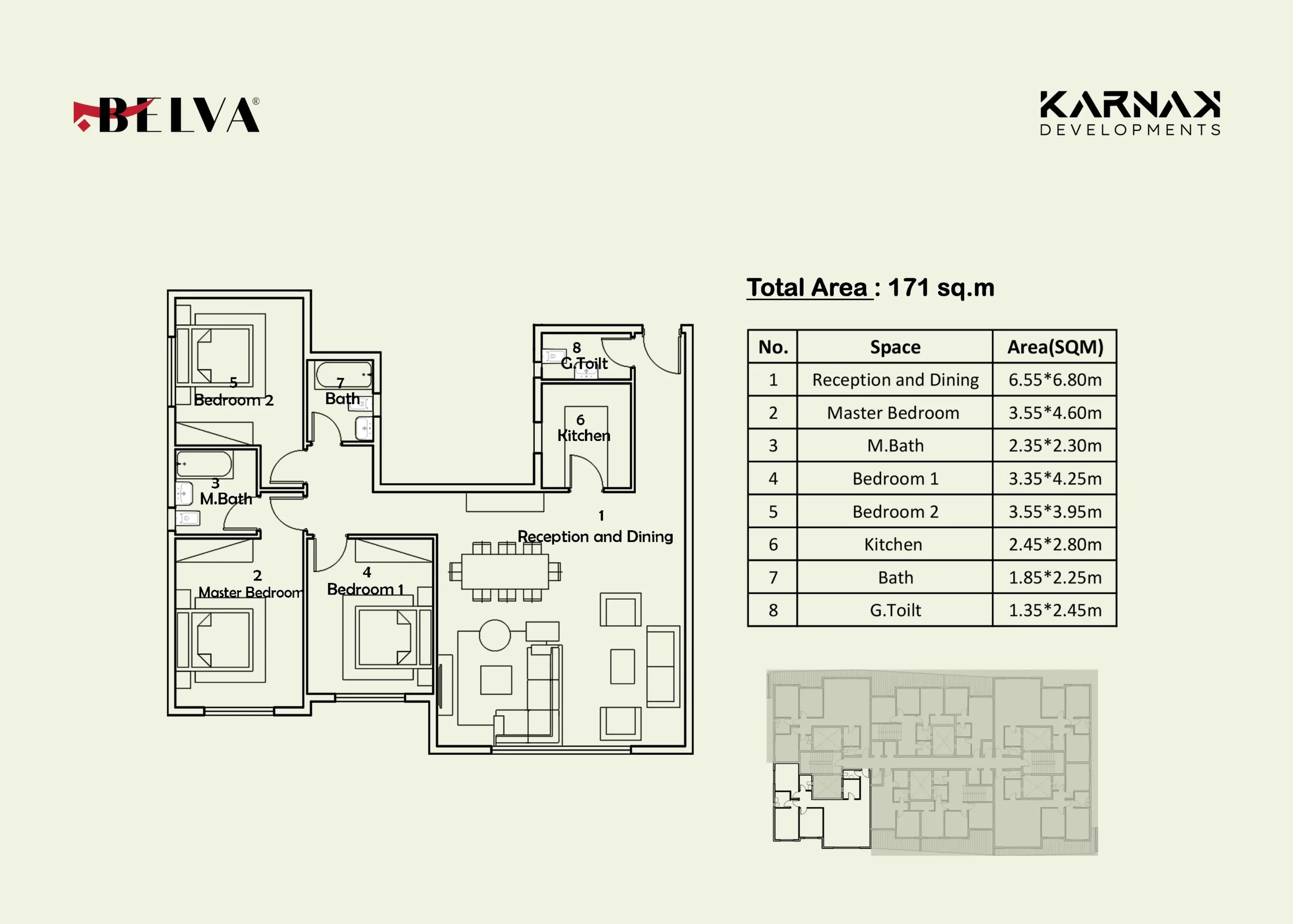 الكرنك للتطوير العقاري | Karnak Real Estate Developments