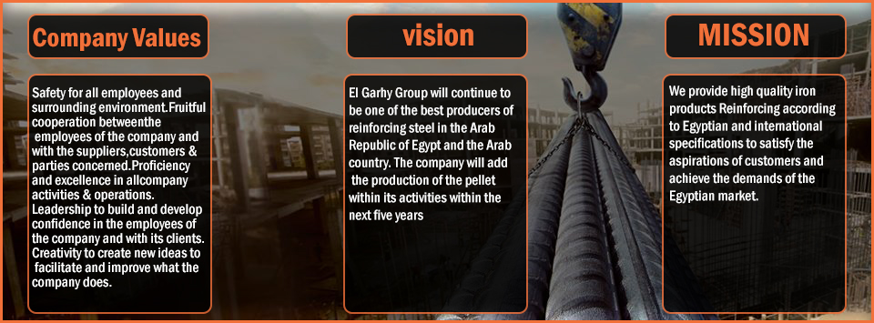 الشركة المصرية لمنتجات الحديد والصلب | Egyptian Company for Iron and Steel Products