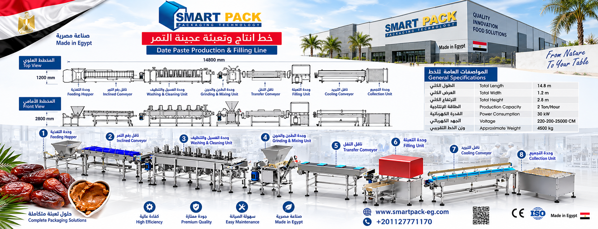 سمارت باك | Smartpack