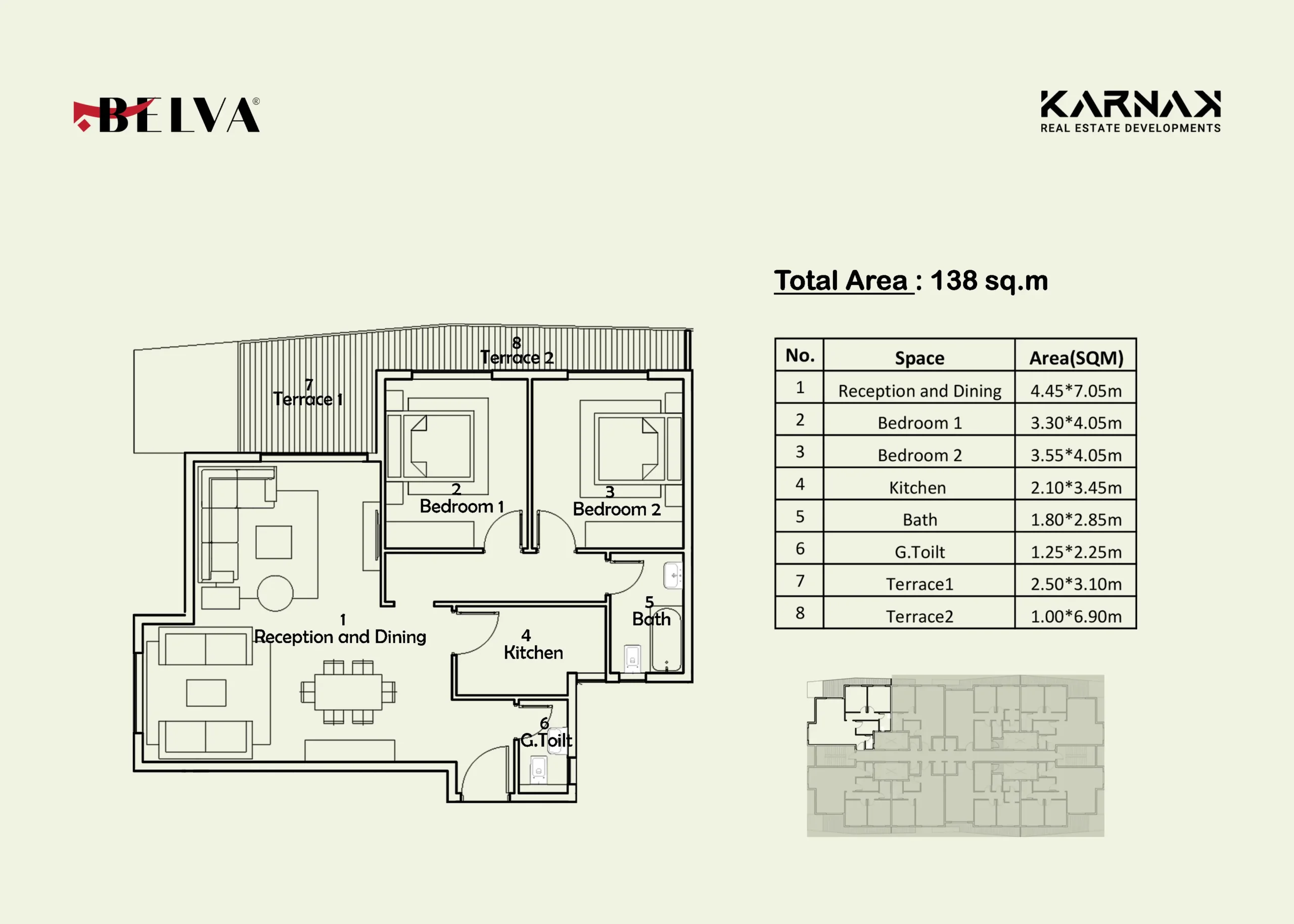 الكرنك للتطوير العقاري | Karnak Real Estate Developments