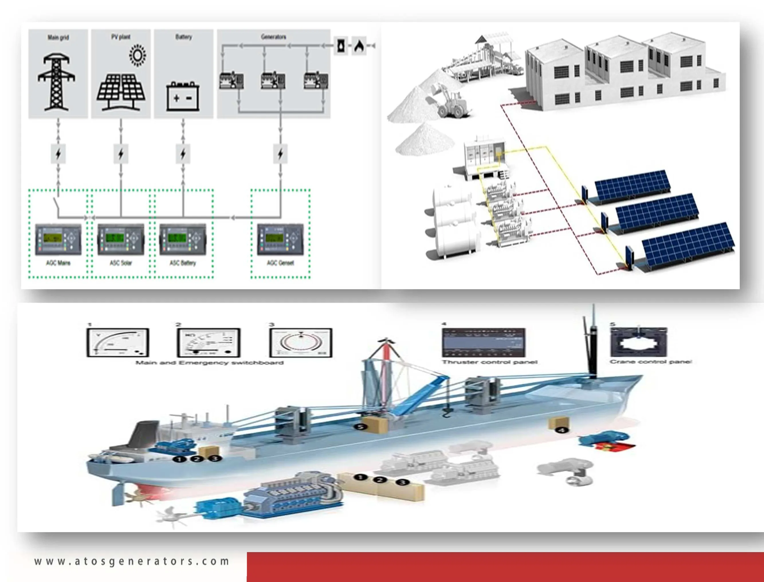 أتوس للمولدات | Atos Generators
