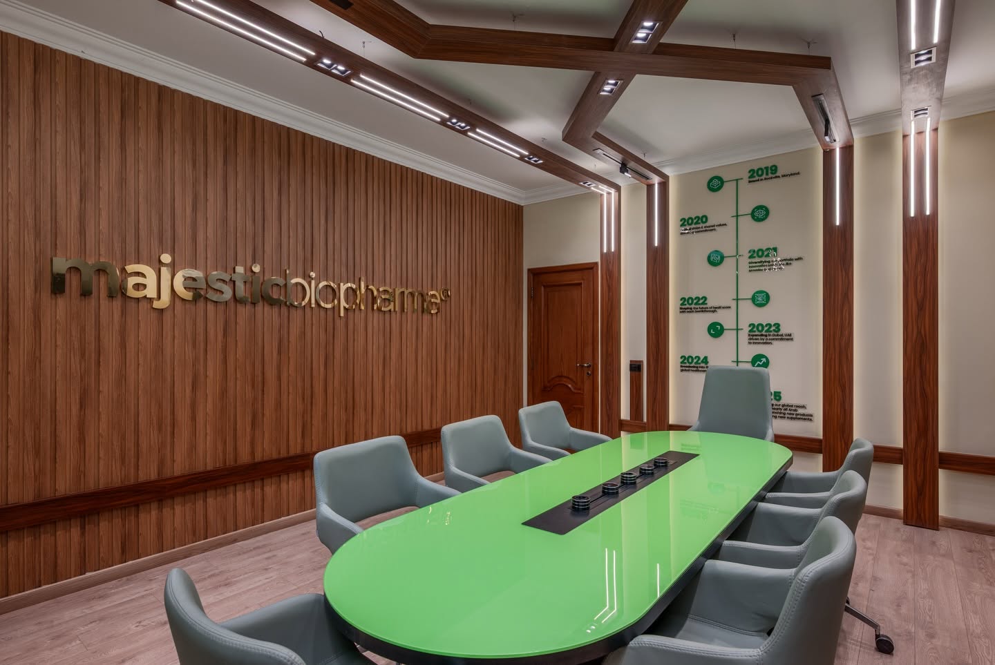 Future Office Furniture