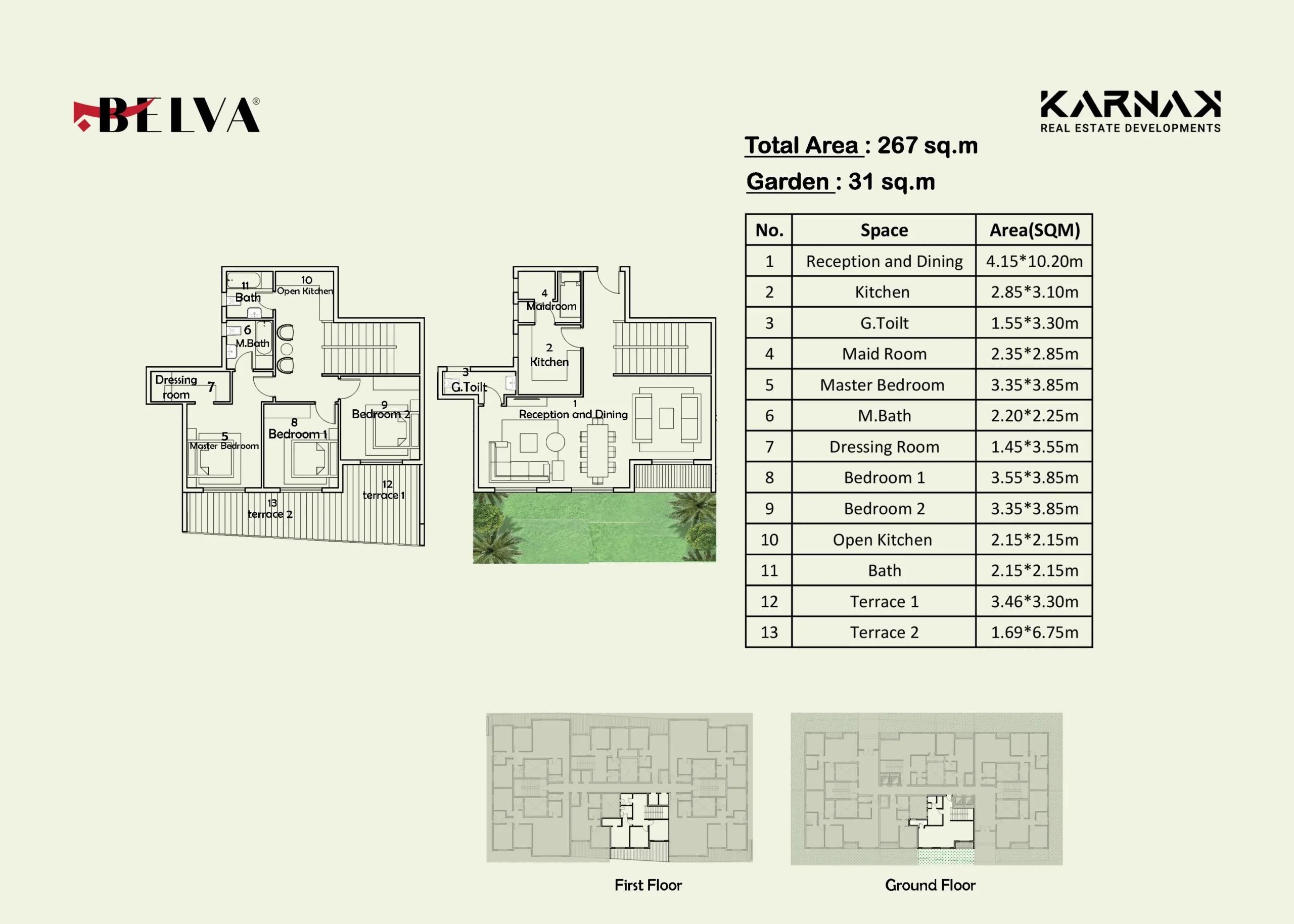 الكرنك للتطوير العقاري | Karnak Real Estate Developments